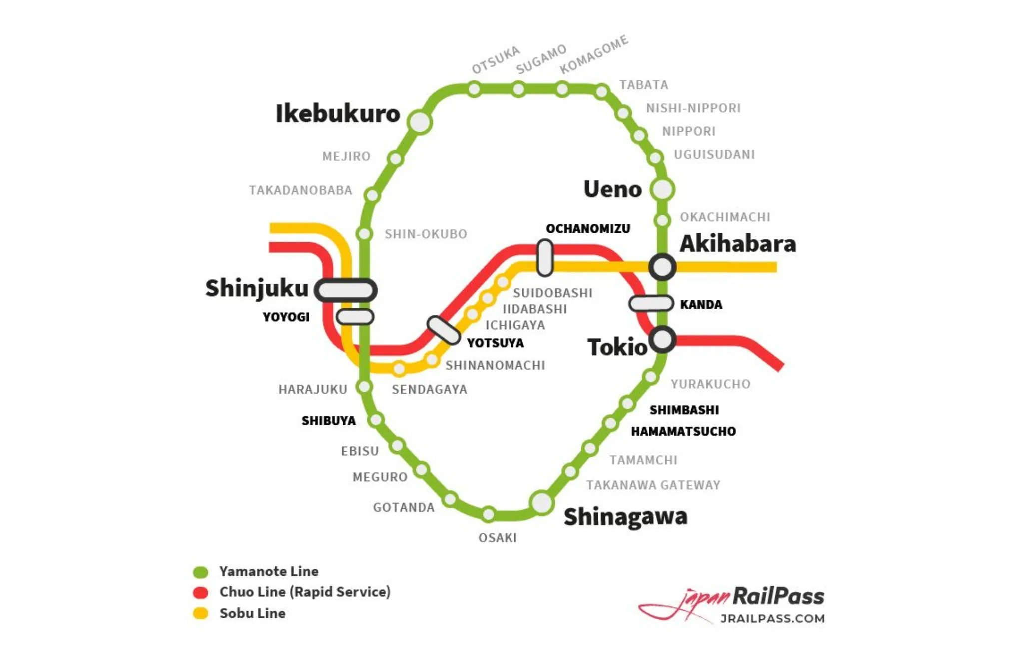 como moverse en tokio linea yamanote